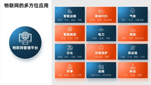 PPT多内容排版别发愁！我帮你整理15个高效设计的实战技法