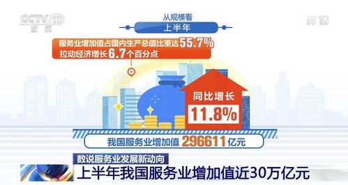 数说服务业发展新动向 稳中向好，服贸增长，数字内容制作服务引领创新